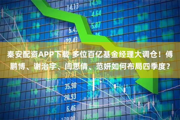 秦安配资APP下载 多位百亿基金经理大调仓！傅鹏博、谢治宇、闫思倩、范妍如何布局四季度？